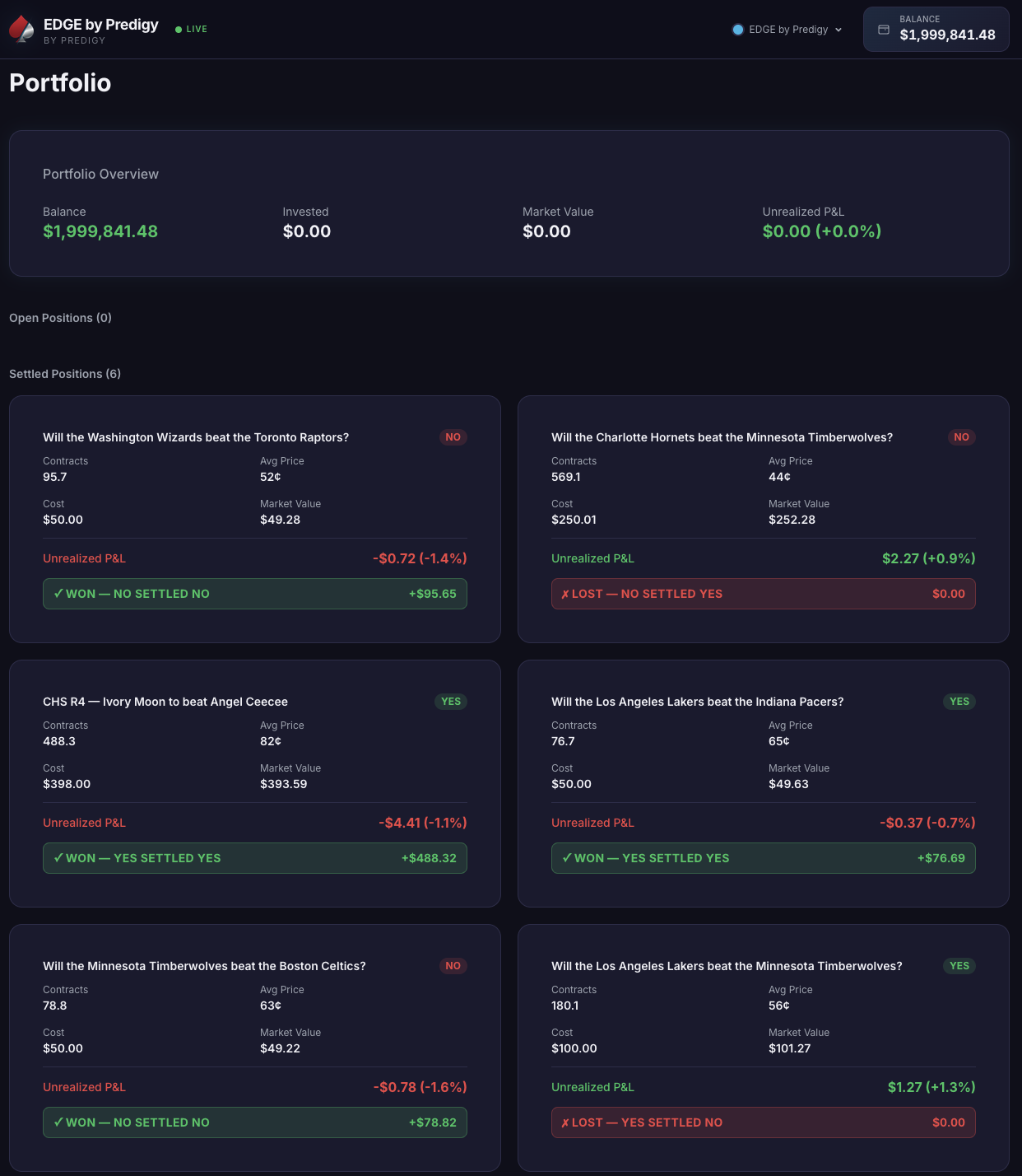Portfolio
